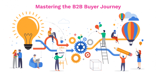 B2B Buyer Journey2